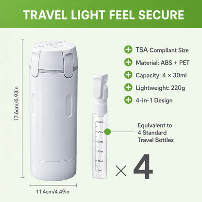 Travel Liquid Dispenser Bottles Set – Leak-Proof Refillable TSA Approved Travel Containers TheCartHive