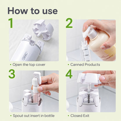 Travel Liquid Dispenser Bottles Set – Leak-Proof Refillable TSA Approved Travel Containers TheCartHive